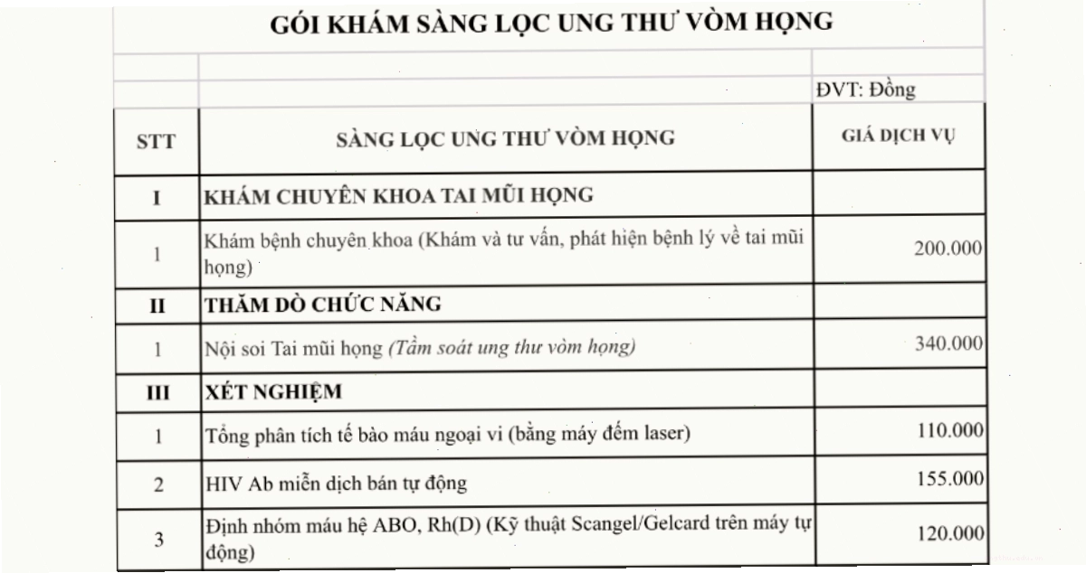 Bệnh viện Đa khoa Quốc tế Bắc Hà với đội ngũ y bác sĩ giàu kinh nghiệm