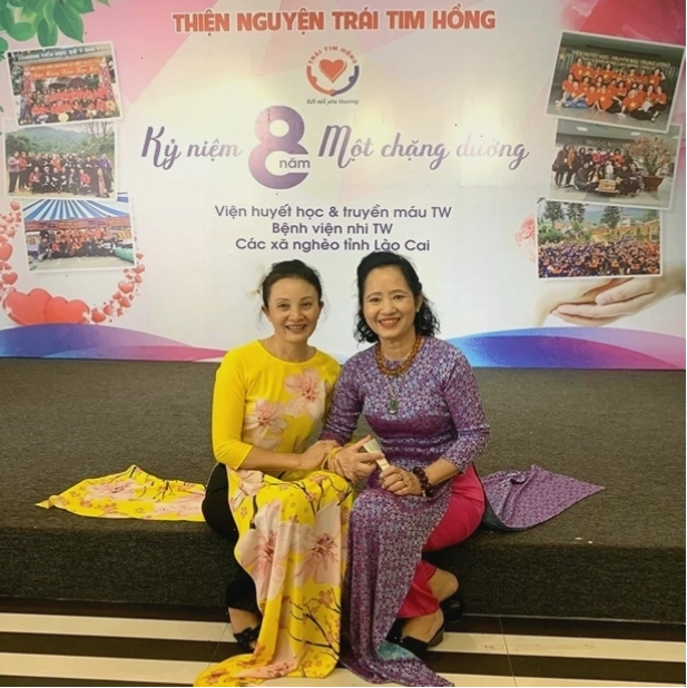 Biểu đồ thể hiện tình trạng ung thư tại Việt Nam qua các năm