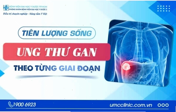 Hình ảnh minh họa tầm quan trọng của việc tầm soát ung thư gan sớm