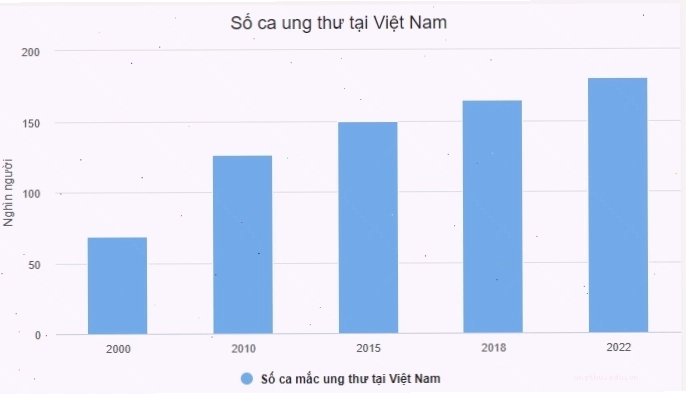 Hình ảnh người đang tập thể dục, rèn luyện sức khỏe