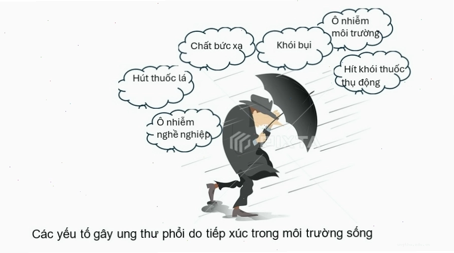 Người bệnh ho kéo dài