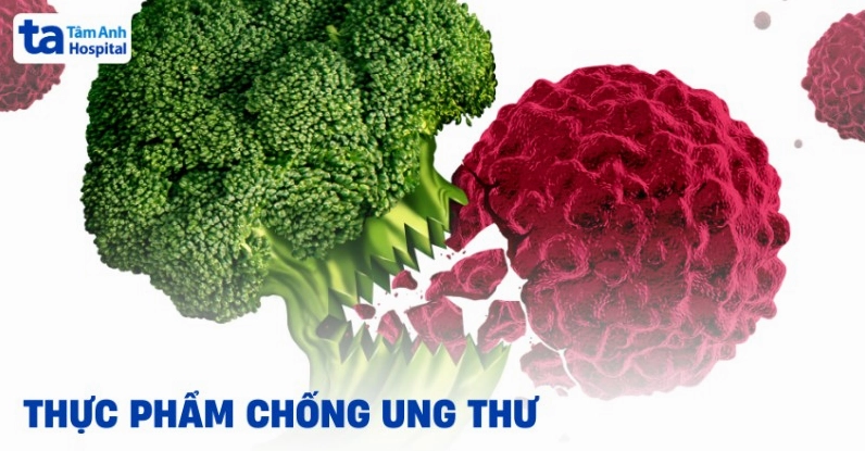 Nước Uống Chống Ung Thư: Lựa Chọn Tự Nhiên Bảo Vệ Sức Khỏe