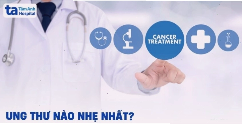Tầm soát ung thư cổ tử cung sớm giúp phát hiện và điều trị hiệu quả