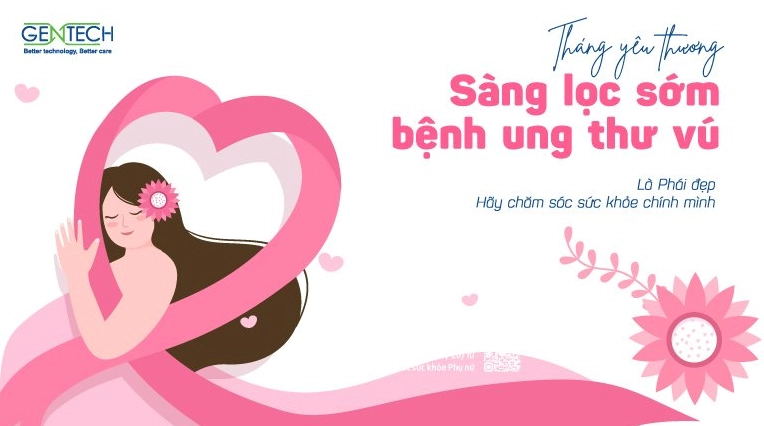 Tháng Ung thư Vú: Nâng cao Nhận thức, Phòng ngừa và Phát hiện Sớm